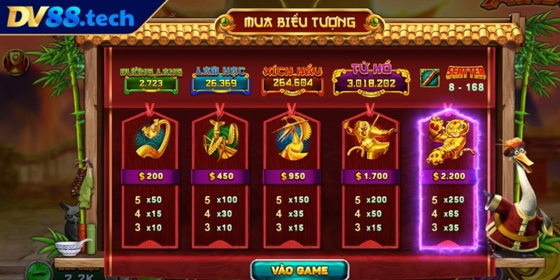 Kungfu Panda DV88 - Gấu Trúc Tung Cước Phần Thưởng Bùng Nổ 2 Vai trò của các biểu tượng game