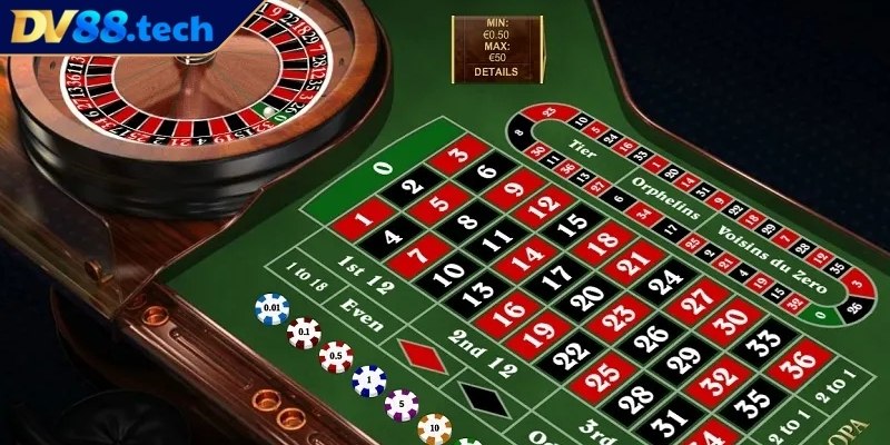 Roulette DV88 – Đắm Chìm Vòng Quay Chiến Thắng Định Mệnh 3 Những chiến thuật áp dụng để tăng tỷ lệ thắng