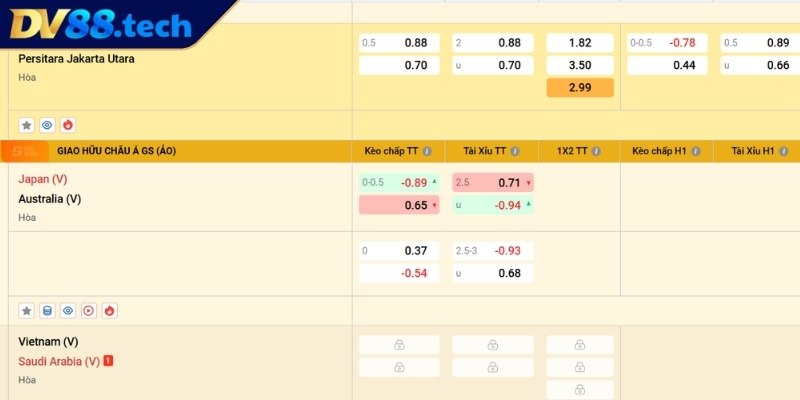 Volta DV88 - Sảnh Game Đỉnh Cao Tại Nhà Cái Uy Tín 3 Tính năng nổi bật sảnh Volta tại DV88 cung cấp