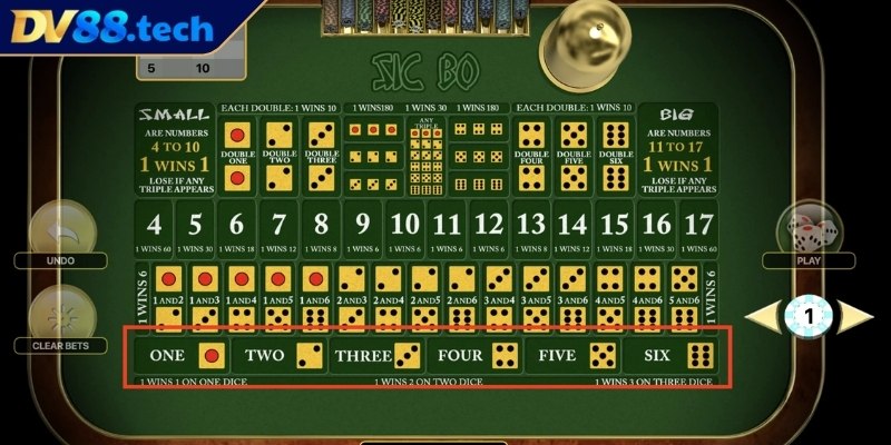 5 Điểm Nổi Bật Chơi Sicbo Tại DV88 Trải Nghiệm Thú Vị 3 Hệ thống khuyến mãi Sicbo
